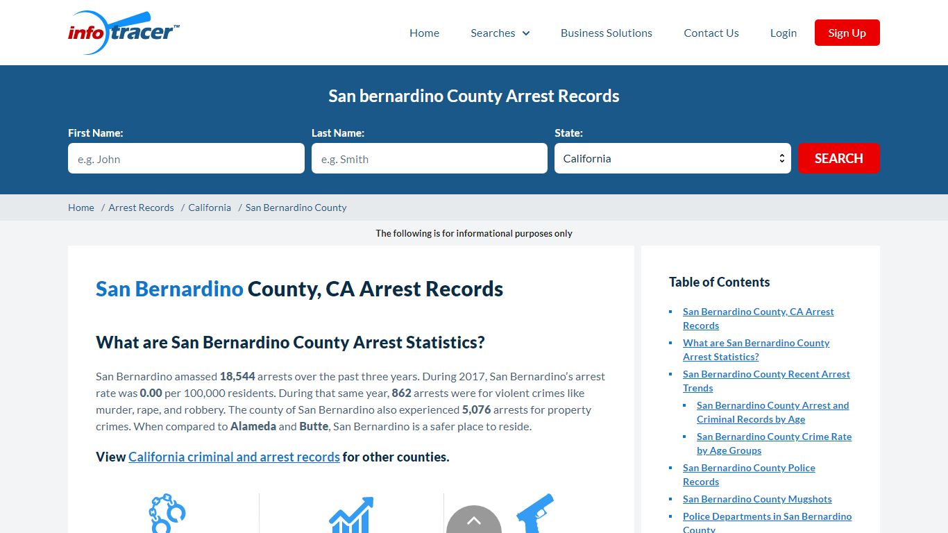 San Bernardino, CA Arrests, Mugshots & Jail Records - InfoTracer